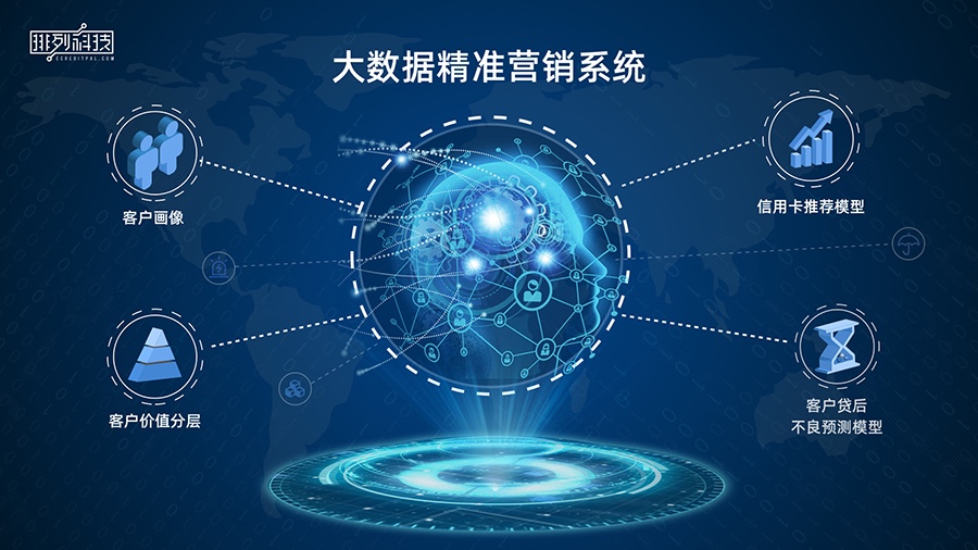 人工智能與大數(shù)據(jù)技術(shù)服務(wù)商「排列科技」獲華創(chuàng)資本領(lǐng)投數(shù)千萬(wàn)元融資，深化大數(shù)據(jù)處理技術(shù)布局